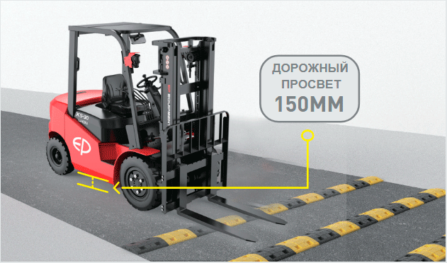 Электропогрузчик EP EFL352X